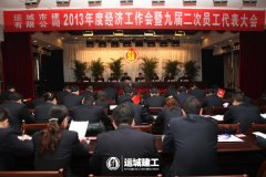 <b>我公司召開(kāi)2013年經(jīng)濟(jì)工作會(huì)暨九屆二次員工代表</b>